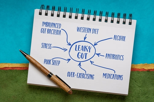 How Leaky Gut Syndrome Might Be Triggering Your Joint Pain